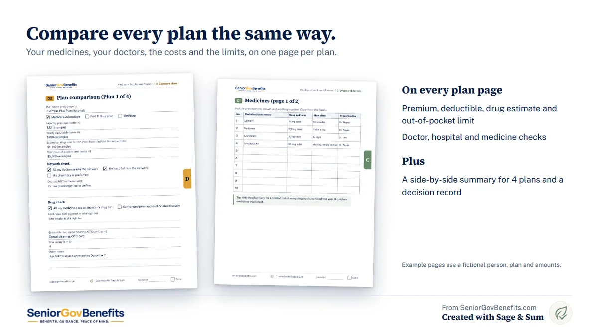 A plan comparison page and a medicine list filled in with a fictional plan and example amounts